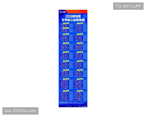 墨西哥2026世界杯赛程分析 小组赛突围关键战与淘汰赛前景展望 墨西哥2026世界杯赛程分析 小组赛突围关键战与淘汰赛前景展望
