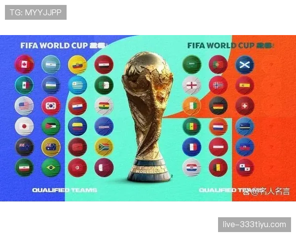 2026世界杯12组赛制为何受到国际足联认可
