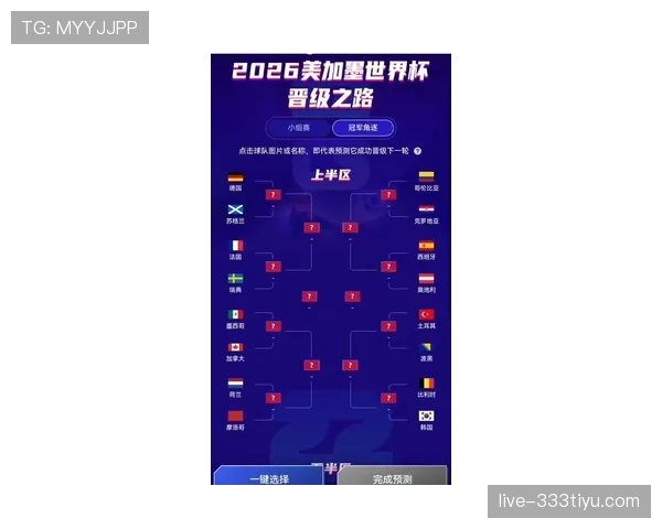 2026世界杯南非队赛程分析与晋级前景预测 2026世界杯南非队赛程分析与晋级前景预测