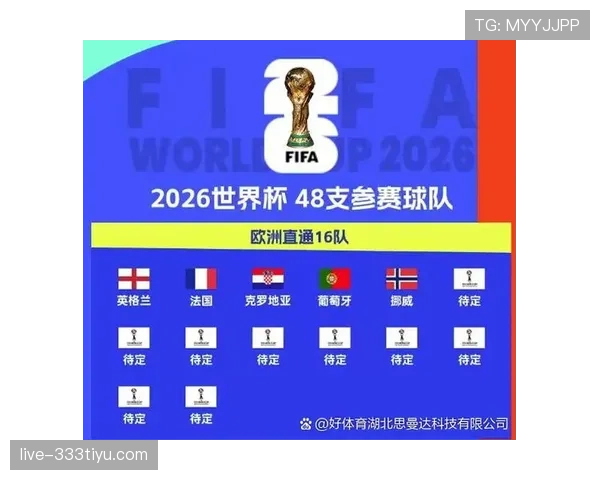 乌拉圭2026世界杯小组赛赛程预测及出线形势分析 乌拉圭2026世界杯小组赛赛程预测及出线形势分析
